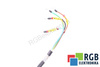 CABLE PARA KINETIX ALLEN BRADLEY 8M 4PIN